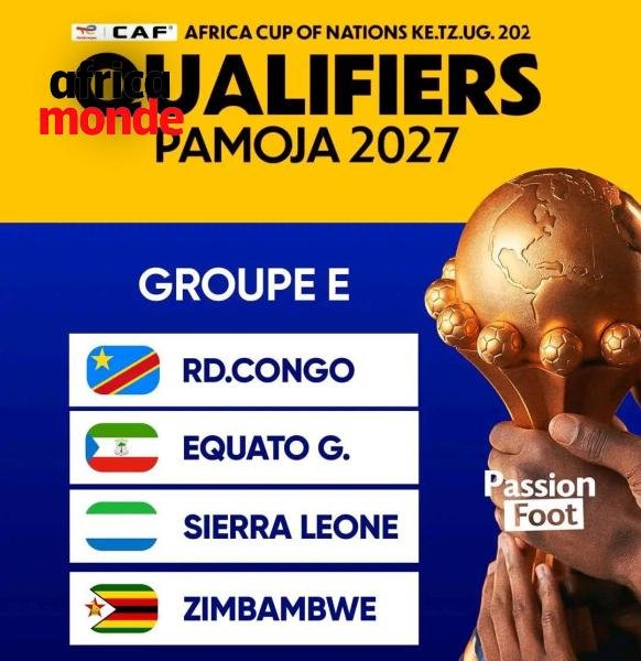 Le groupe où est logé les léopards dela RDC 